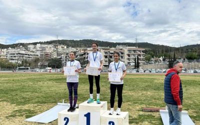 ΚΥΠΕΛΛΟ ΑΛΜΑΤΩΝ ΑΝΑΠΤΥΞΙΑΚΩΝ ΚΑΤΗΓΟΡΙΩΝ – ΘΕΣΣΑΛΟΝΙΚΗ 4/4/2026